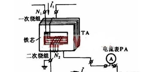 电流互感器为什么一端要接地？90%的电气人员都是一知半解