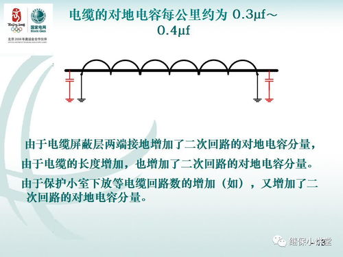 继电保护二次回路详解 一次学透核心干货