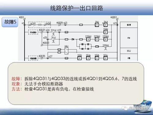 继电保护二次回路故障及处理方法详解